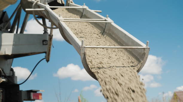 Reliable KY Concrete contractor Solutions